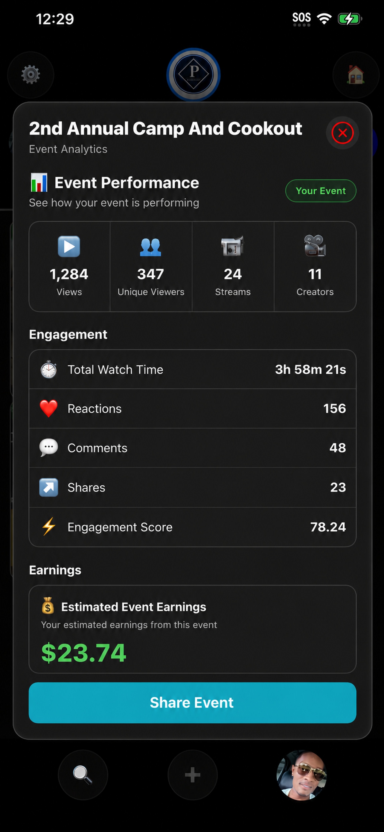 Event Analytics Dashboard